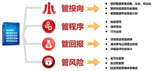 投资管理新视角 聚焦中国铝业（中铝）的投资机遇与挑战
