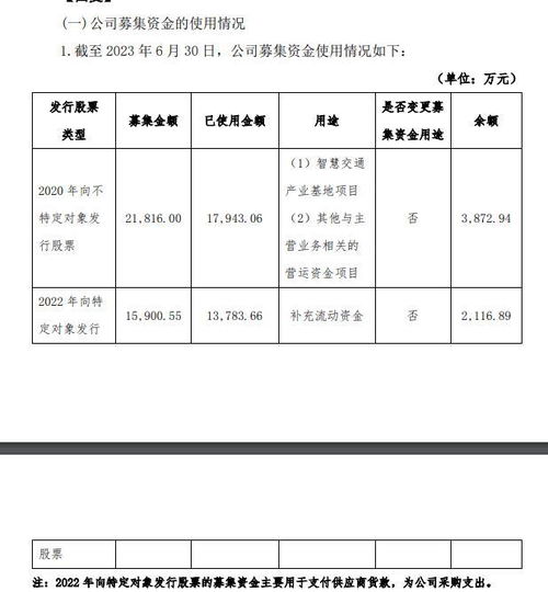 微创光电辟谣 募资未用于设立投资基金，流动资金充足稳发展