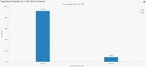 从基金产品到基金管理人 网易订阅投资咨询，你的基金投资机会指南